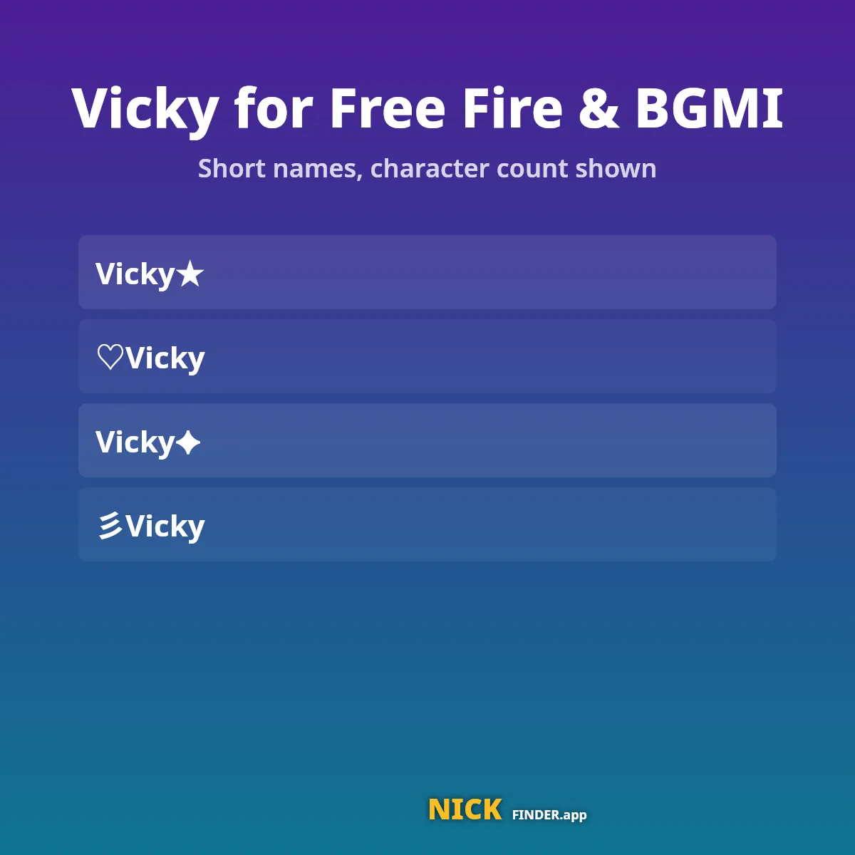 Short Vicky names for Free Fire and BGMI with the character count shown